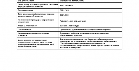  ПАПКО Ольга Николаевна 