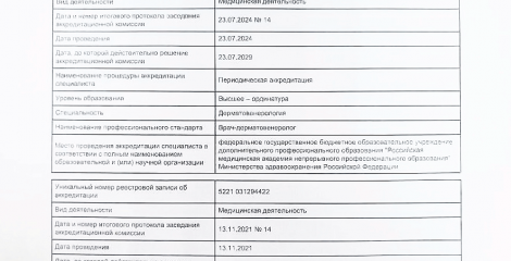  ГЛАДЫШЕВА Виктория Сергеевна 