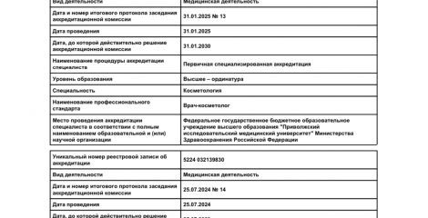  СИНИЦЫНА Наталья Евгеньевна 