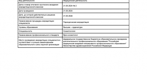  Шалова <br>Алена Николаевна 