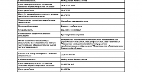  Шалова <br>Алена Николаевна 